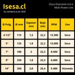especificaciones-disco-diamantado-uni-k