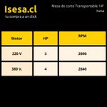Mesa-de-corte-Isesa