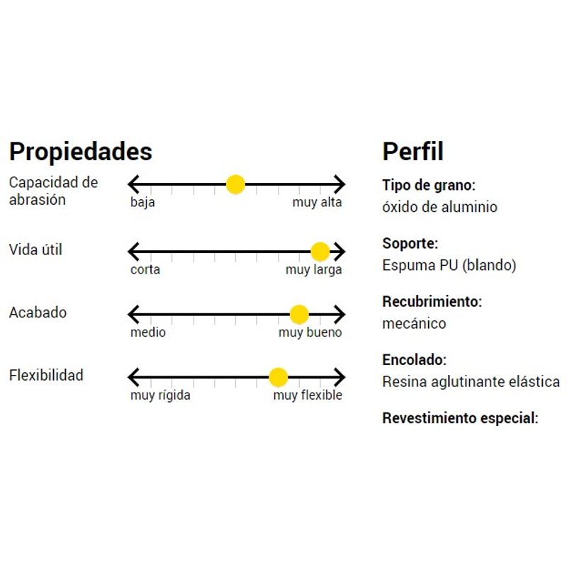 Referencia-granos-siasponge-block.jpg